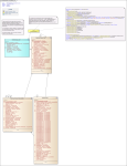 Financial Transaction Tables GIFTINKINDSALE Compatibility View ERD